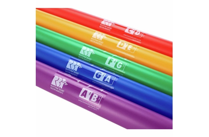Set 5 tuburi cromatice Boomwhackers BW-KG