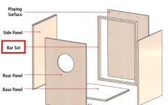Set bare rezervă Cajon Meinl spare bar set - for MYO-CAJ