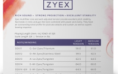 Set contrabas 3/4 Daddario Zyex Bass String Set 3/4 Scale MT