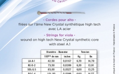 Set Corzi Violă Savarez Corelli Crystal 730MB