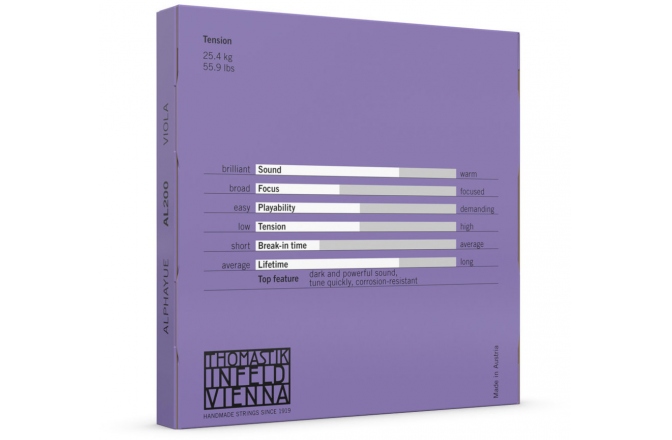 Set corzi violă Thomastik Alphayue AL200 Viola Set