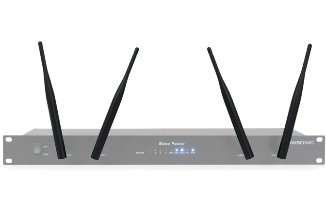 Set de antene Nowsonic Stage Router Antenna Spare Part Set 5.8 GHz