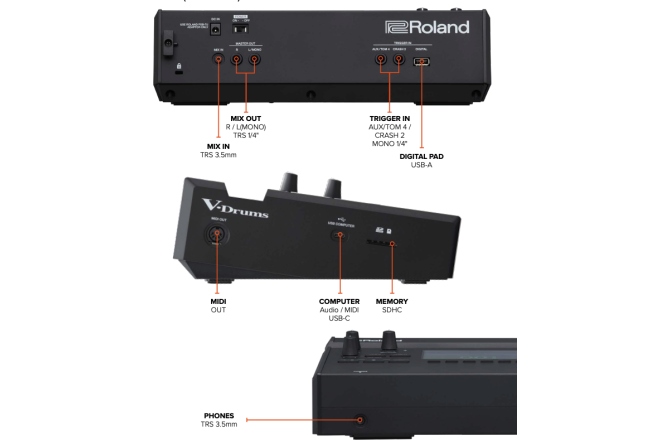 Set de tobe electronice Roland TD-313
