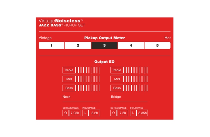 Set doze bass Fender Vintage Noiseless Jazz Bass Pickups (2)