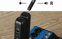 Set Receptoare Bluetooth XLR XVive P3D Bluetooth Audio Receiver