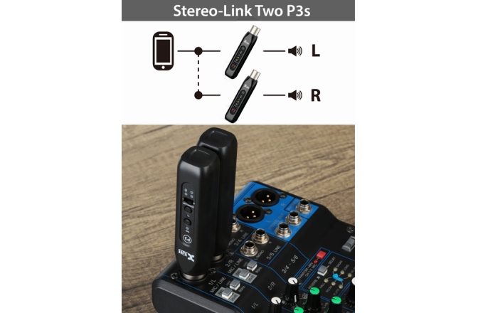Set Receptoare Bluetooth XLR XVive P3D Bluetooth Audio Receiver