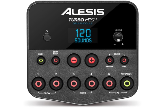 Set tobe electronice Alesis Turbo Mesh Kit