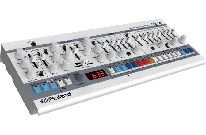 Modular synthesizer Roland n/vision