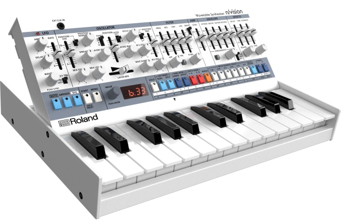 Modular synthesizer Roland n/vision