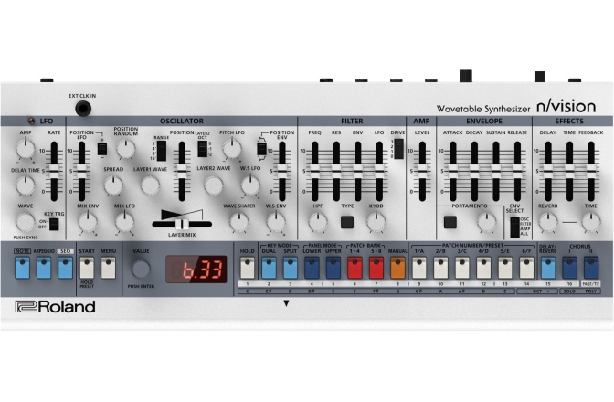 Modular synthesizer Roland n/vision