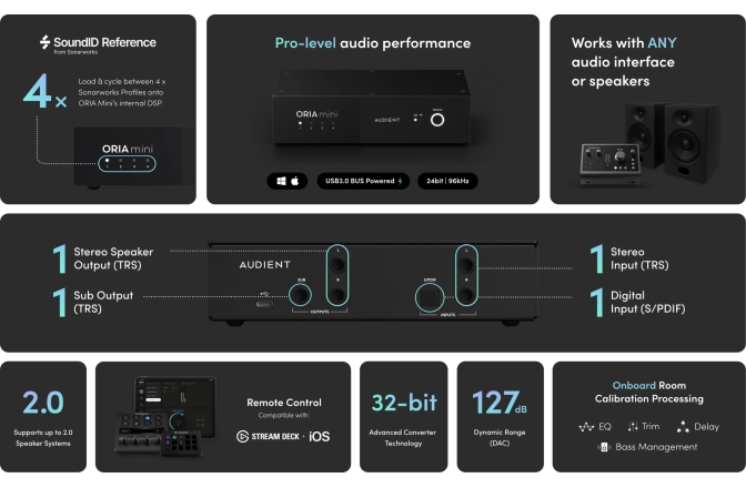 Sistem de corecție acustică  Audient ORIA Mini (Hardware Only) + SoundID Reference Mic
