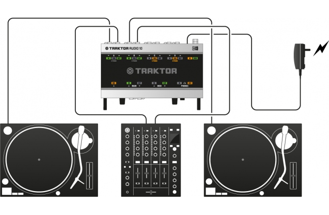 Sistem de mixaj digital Native Instruments Traktor Scratch A10