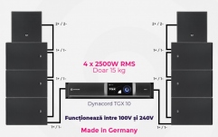 Sistem de sonorizare Dynacord Xa2-PRO TGX10/2FX12/6FX20
