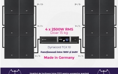 Sistem de sonorizare Dynacord Xa2-PRO TGX10/8FX20/4FX12