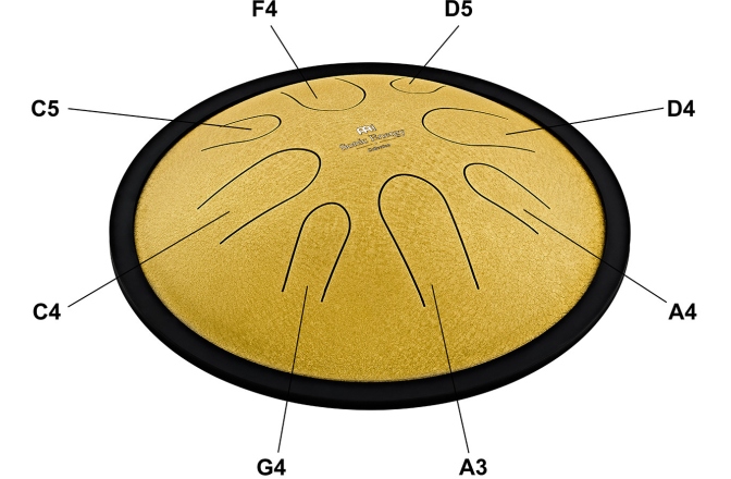 Steel Tongue RE minor Meinl Sonic Energy 10'' Compact Steel Tongue Drum, D Minor, 8 Notes, 432 Hz, Gold