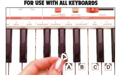 Stickere pentru Clape No brand ABC Keyboard Stickers