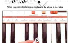 Stickere pentru Clape No brand ABC Keyboard Stickers