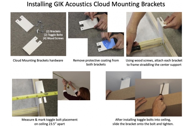 Suport Panou Acustic GIK Acoustics Cloud Mounting Bracket