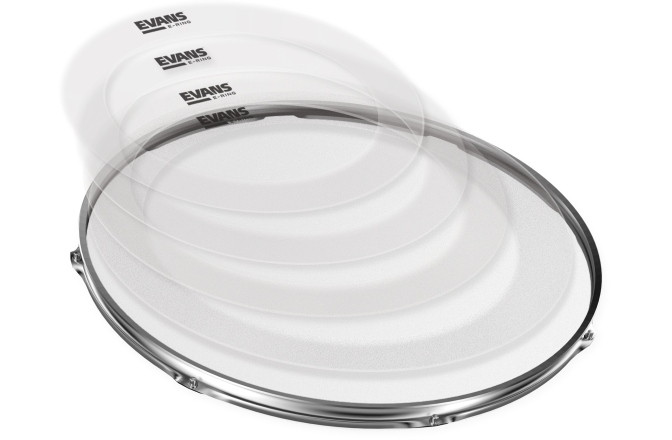 Surdine tobe Evans E-Ring Standard Pack
