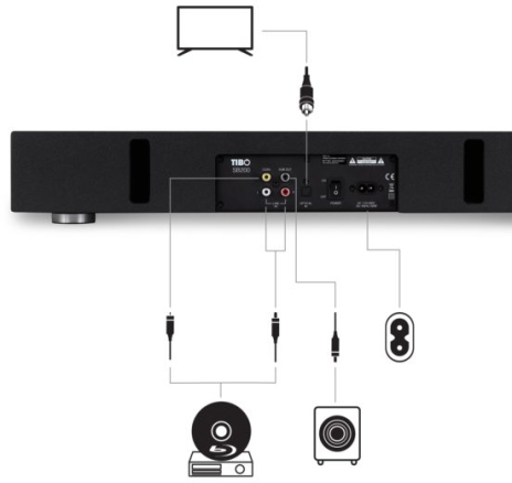 tibo sb200 soundbar