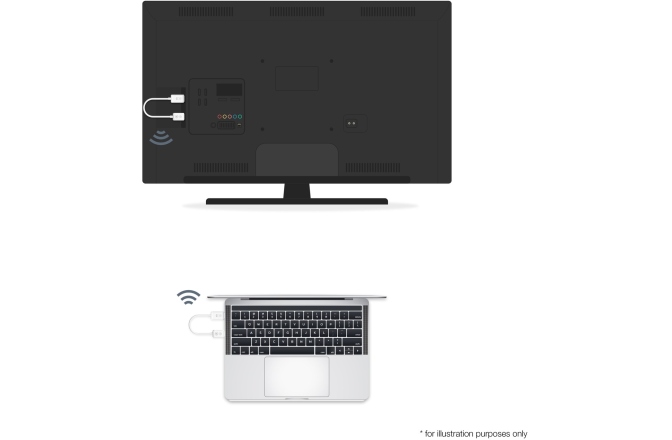 Trasmițător / Receptor wireless Optoma Transmiter - receiver wireless WHD211