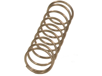 TeleLock® Spring