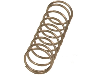 TeleLock® Spring